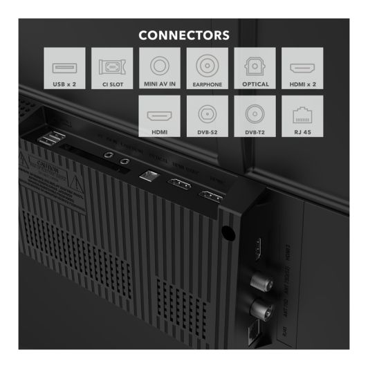 TV QLED 43