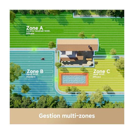 Robot tondeuse DREAME ViAX 300