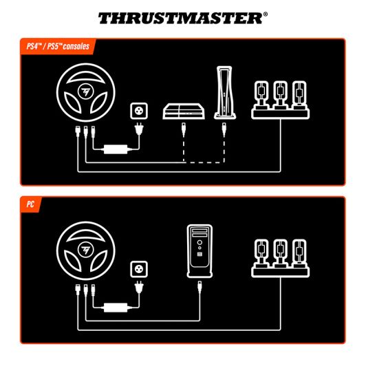 Volant TRUSTMASTER T248R