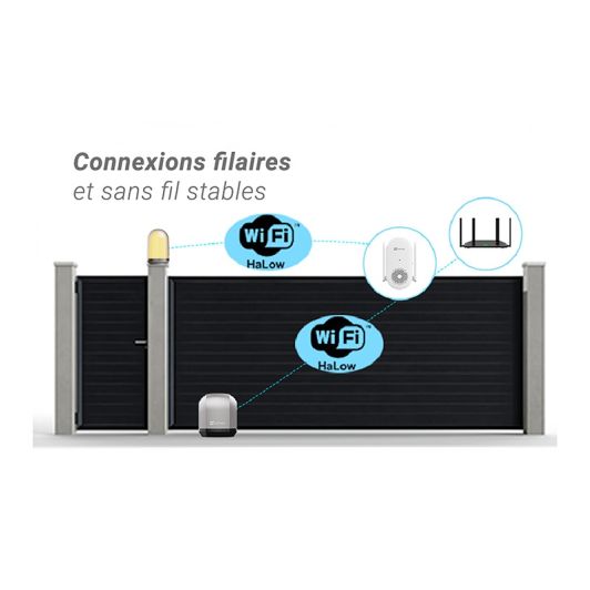 Moteur de portail EZVIZ HG2 400