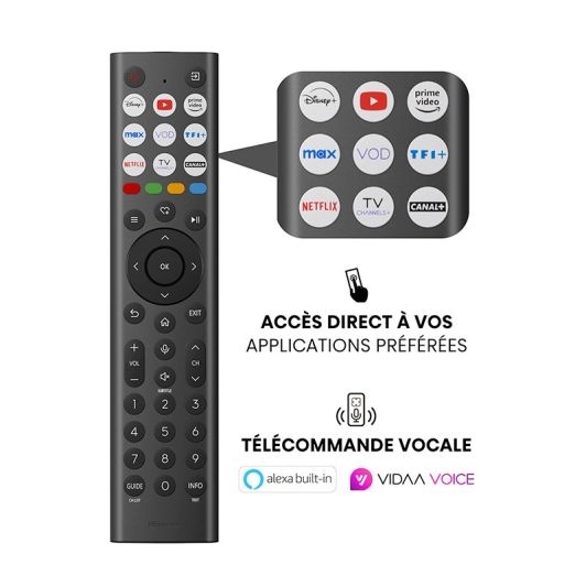 TV MINILED 75