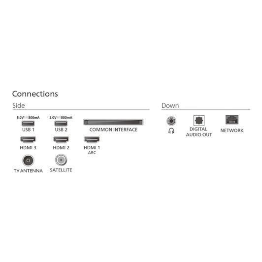 TV Full HD 32