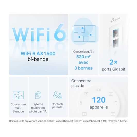 Routeur Wifi TP-LINK Deco X10(2-pack) mesh Wifi 6