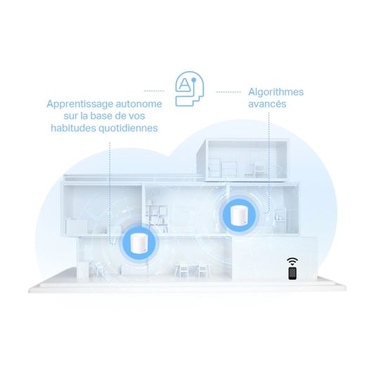 Routeur Wifi TP-LINK Deco X10(2-pack) mesh Wifi 6