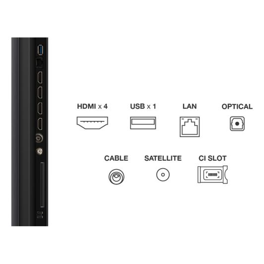 TV MINILED 85