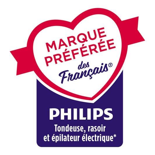 Rasoir PHILIPS S5466/17