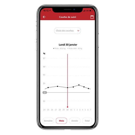 Pèse-personne électronique TERRAILLON CONNECT & CARE
