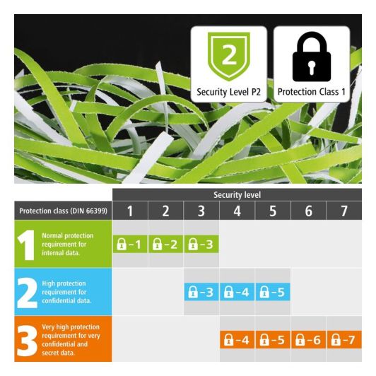 DESTRUCTEUR de documents ELECTRO DEPOT PS 8L