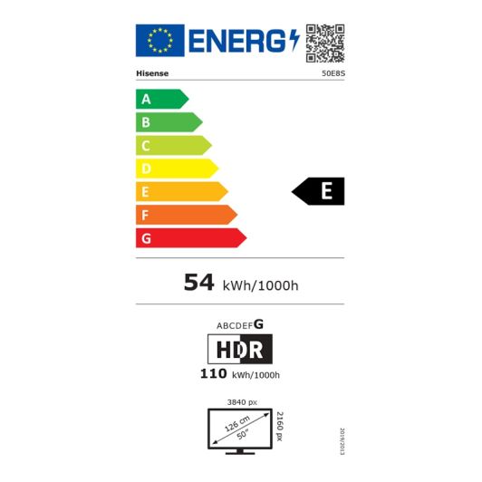 TV MINILED 50