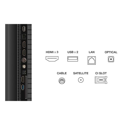 TV QLED 75