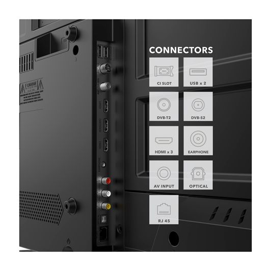 TV QLED 50