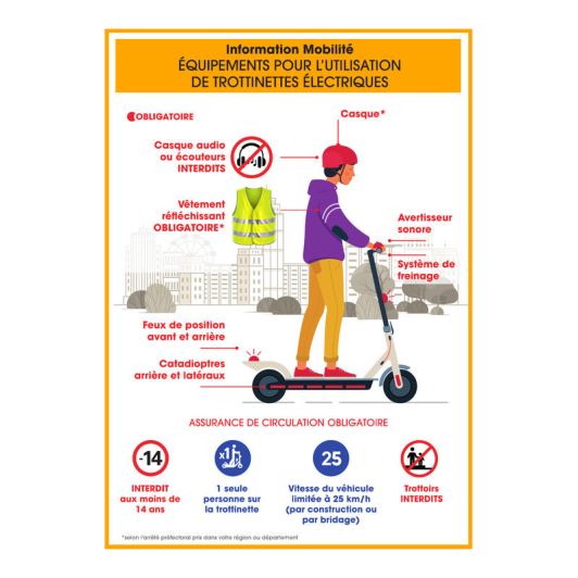 Trottinette électrique URBANGLIDE Ecross Duo Reconditionnée