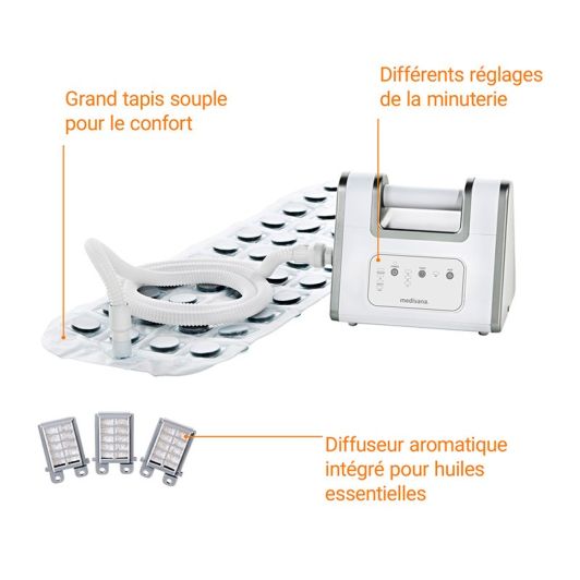 Tapis de bain bouillonnant BBS