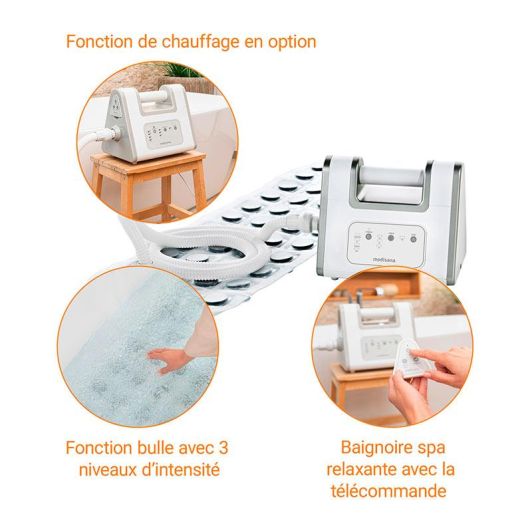 Tapis de bain bouillonnant BBS