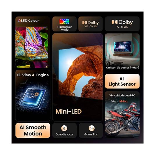 TV MINILED 50