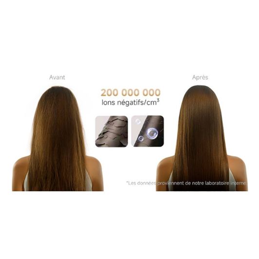 Sèche-Cheveux BLDC - MOVA TURBO 