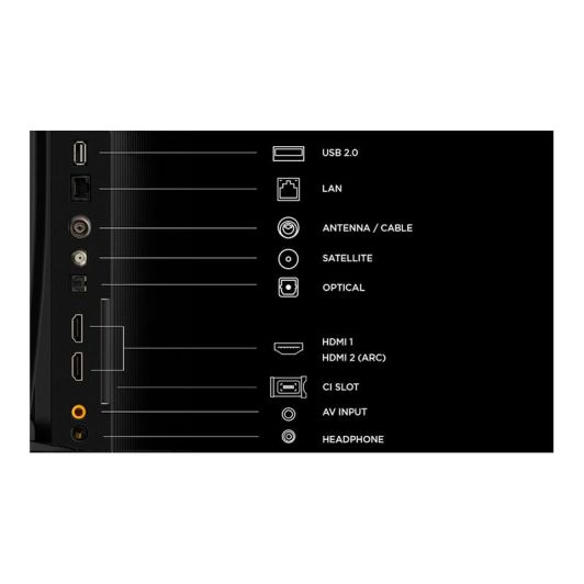 TV QLED 43