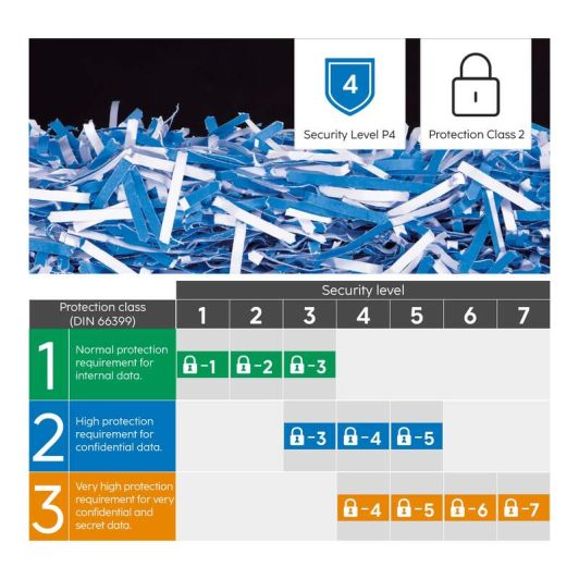 DESTRUCTEUR de documents HAMA SAFE X100CD P4/T4/E3