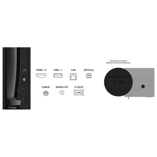 TV QLED 55