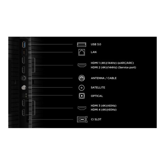 TV MINILED 65