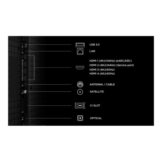 TV MINILED 85