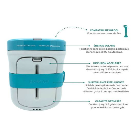 Pack analyseur et traitement d'eau de piscine IOPOOL EcO Start + Connect + EcO Tab