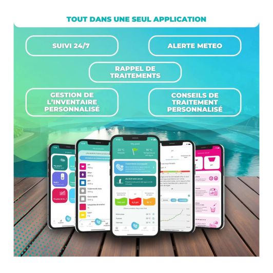 Pack analyseur et traitement d'eau de piscine IOPOOL EcO Start + Connect + EcO Tab
