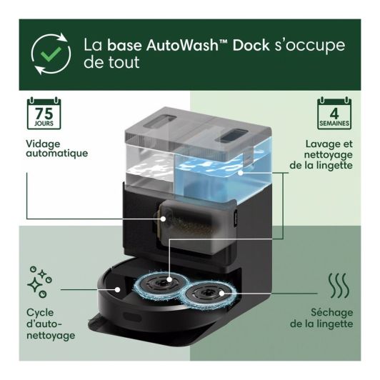 Aspirateur robot IROBOT Roomba Plus 405 Combo