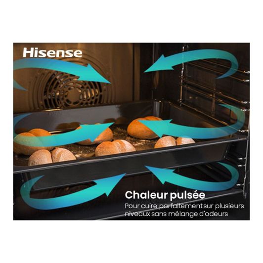 Four chaleur tournante HISENSE O64213EPBG