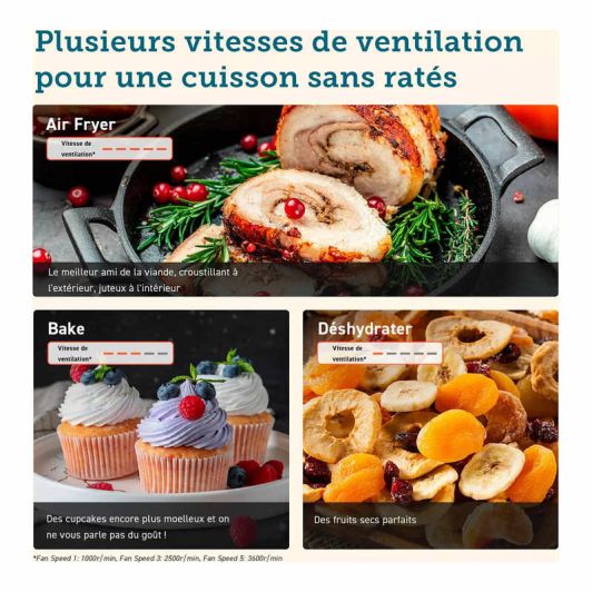 Friteuse sans huile COSORI Turbo Blaze 6L