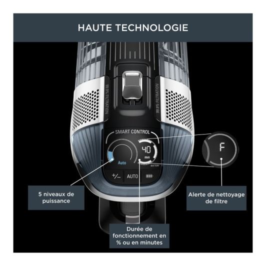 Aspirateur balai reconditionné ROWENTA RH99A9WO-RA 14.6