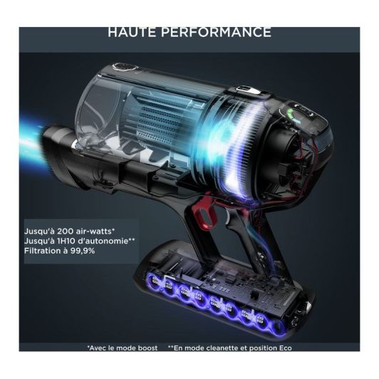 Aspirateur balai reconditionné ROWENTA RH99A9WO-RA 14.6