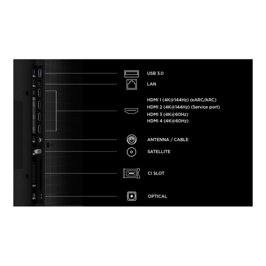 TV MINILED 65