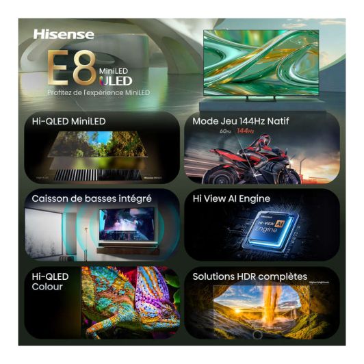 TV MINILED 55