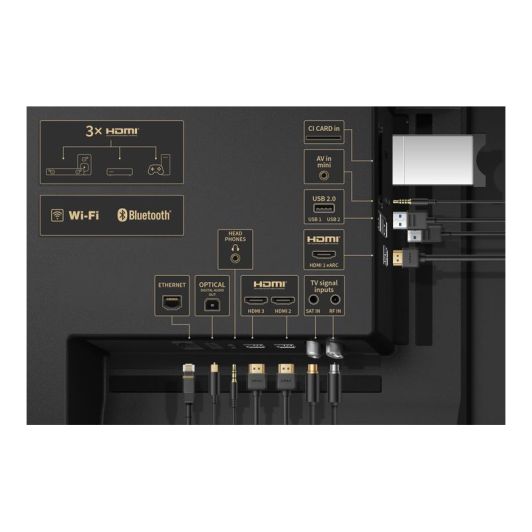 TV QLED 55