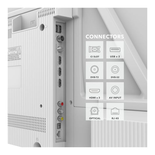 TV QLED 50