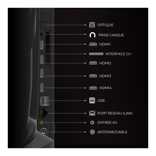 TV QLED 43