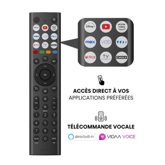 TV QLED 65
