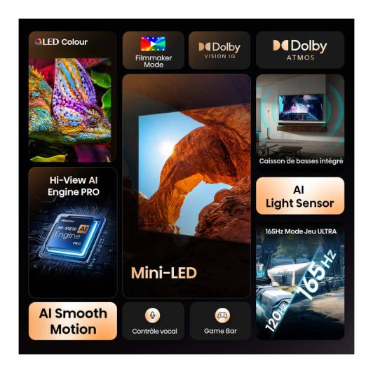 TV MINILED 75