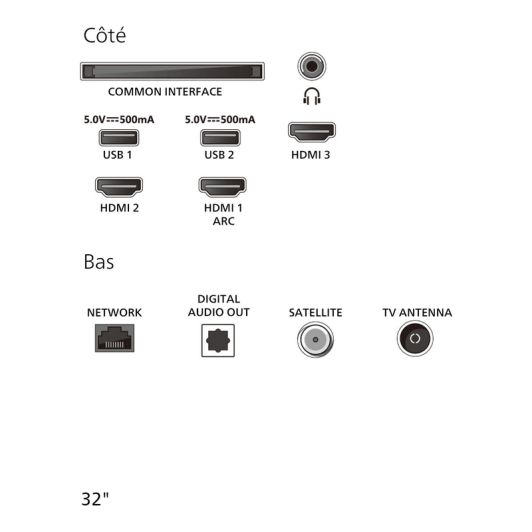 TV LED HD 40