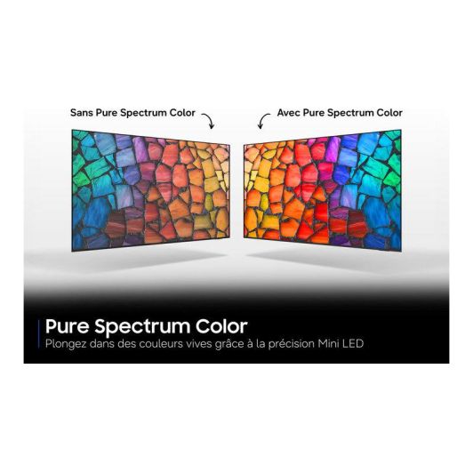 TV Miniled 50