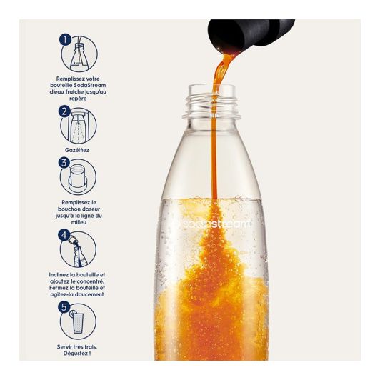 Concentré SODASTREAM LIPTON ICE TEA PECHE