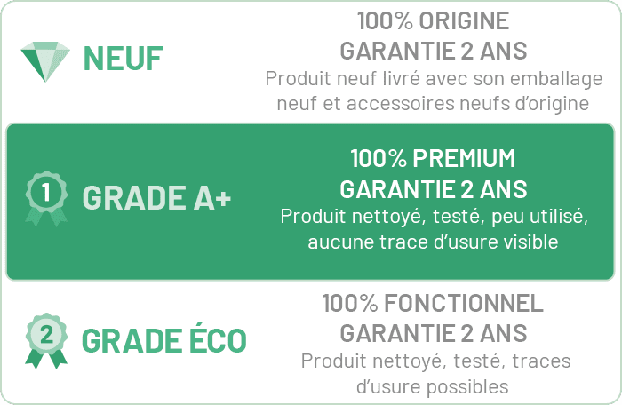 Produit reconditionné A+